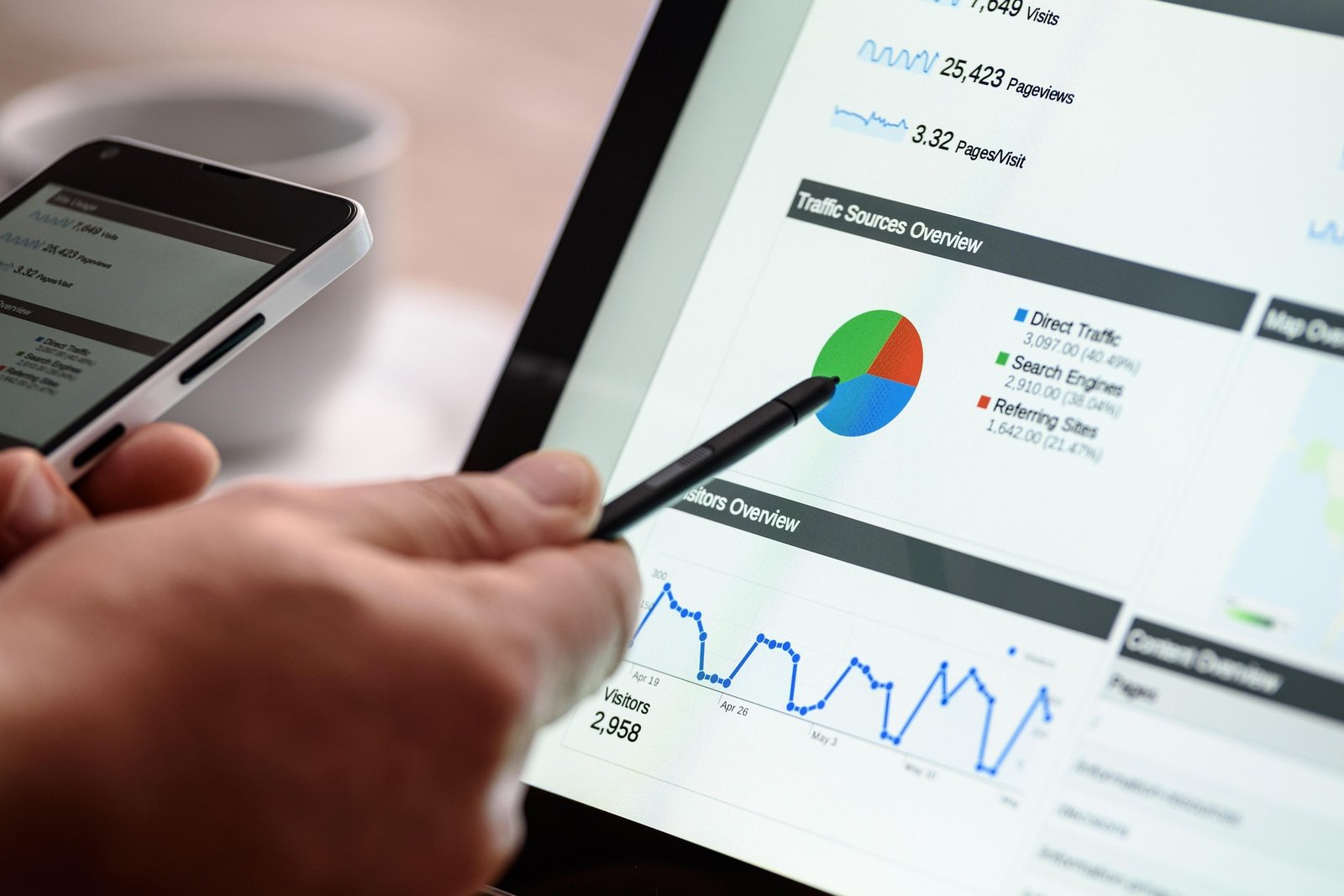 5 Signs Your Business Has Outgrown Its Current Software